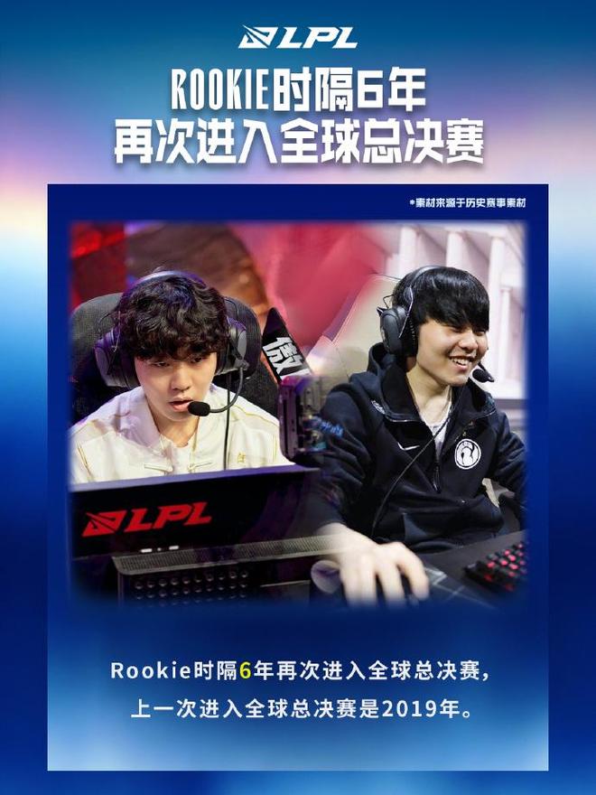 Rookie关键节点战术调整，IG带队取胜！(问题ig的中单选手rookie在哪个赛季加入了lpl?)